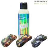 More about Military Camouflage Color Series – GRAPHIC Range Military Airbrush Paints