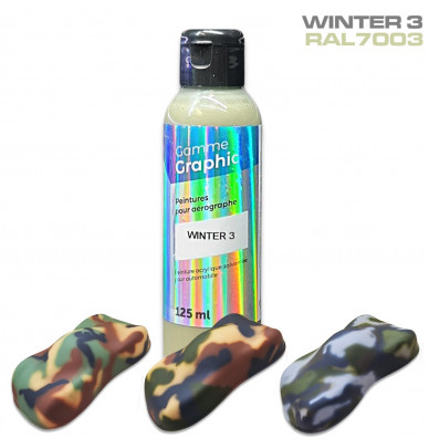 Camouflage Paints - Complete Kits