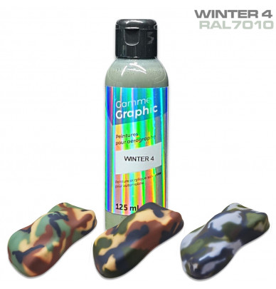 Camouflage Paints - Complete Kits