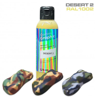 Camouflage Paints - Complete Kits