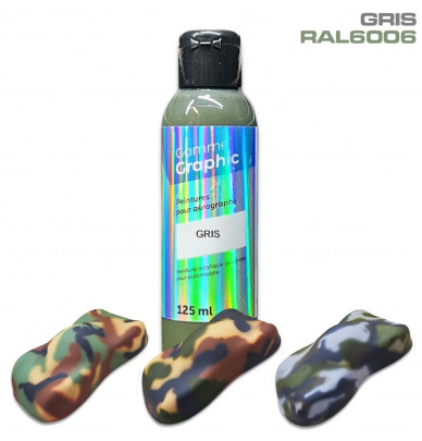 Camouflage Paints - Complete Kits