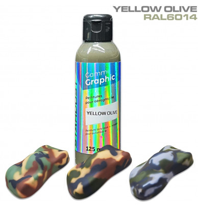 Camouflage Paints - Complete Kits