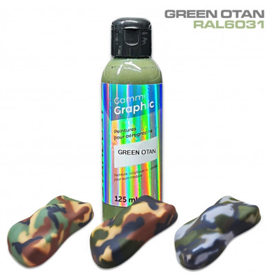 Camouflage Paints - Complete Kits