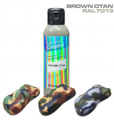 Camouflage Paints - Complete Kits