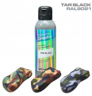 Camouflage Paints - Complete Kits