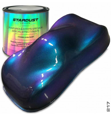 Complete Kit for bikes - Chameleon effect paint