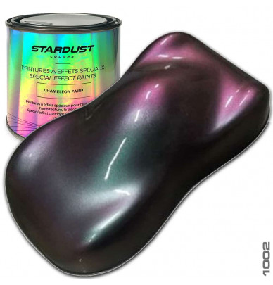 Complete Kit for bikes - Chameleon effect paint