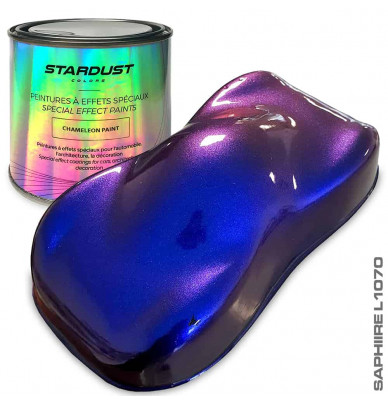 Complete Kit for bikes - Chameleon effect paint