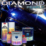 MOTORCYCLE KIT – DIAMOND EFFECT